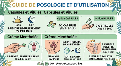 Crème et Gélules à Moi🔥